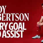 andy-robertson-liverpool-fc-260526_8b6dcf0824eb924ef4aee641beeaf87a.jpg
