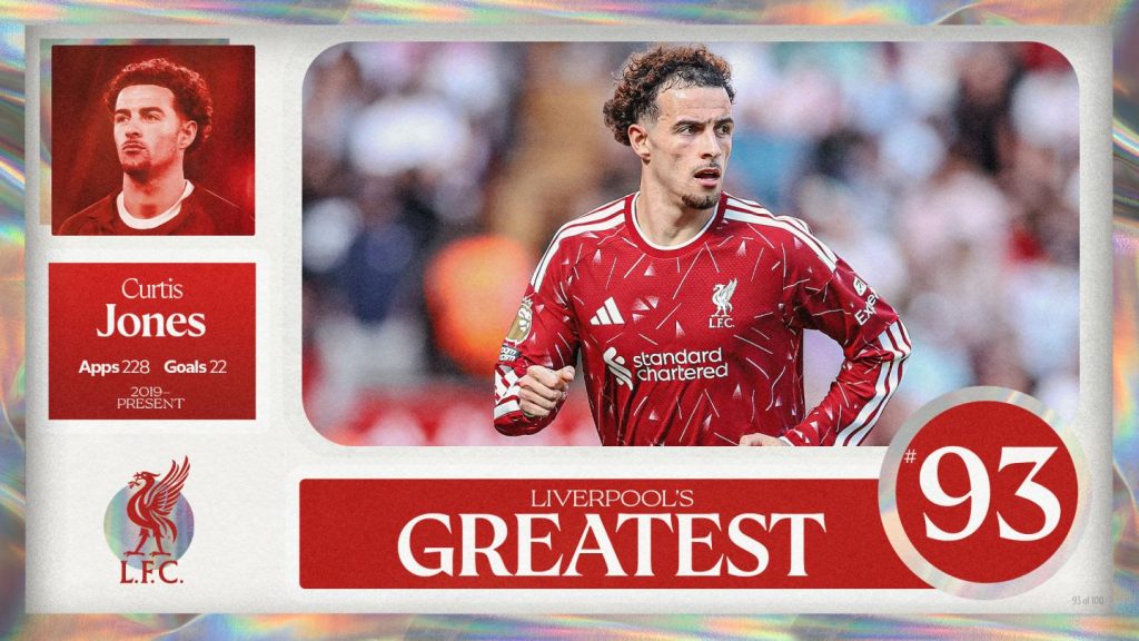 liverpool-greatest-93-curtis-jones_898c0000ad64b8300e594e1d372f5689.jpg